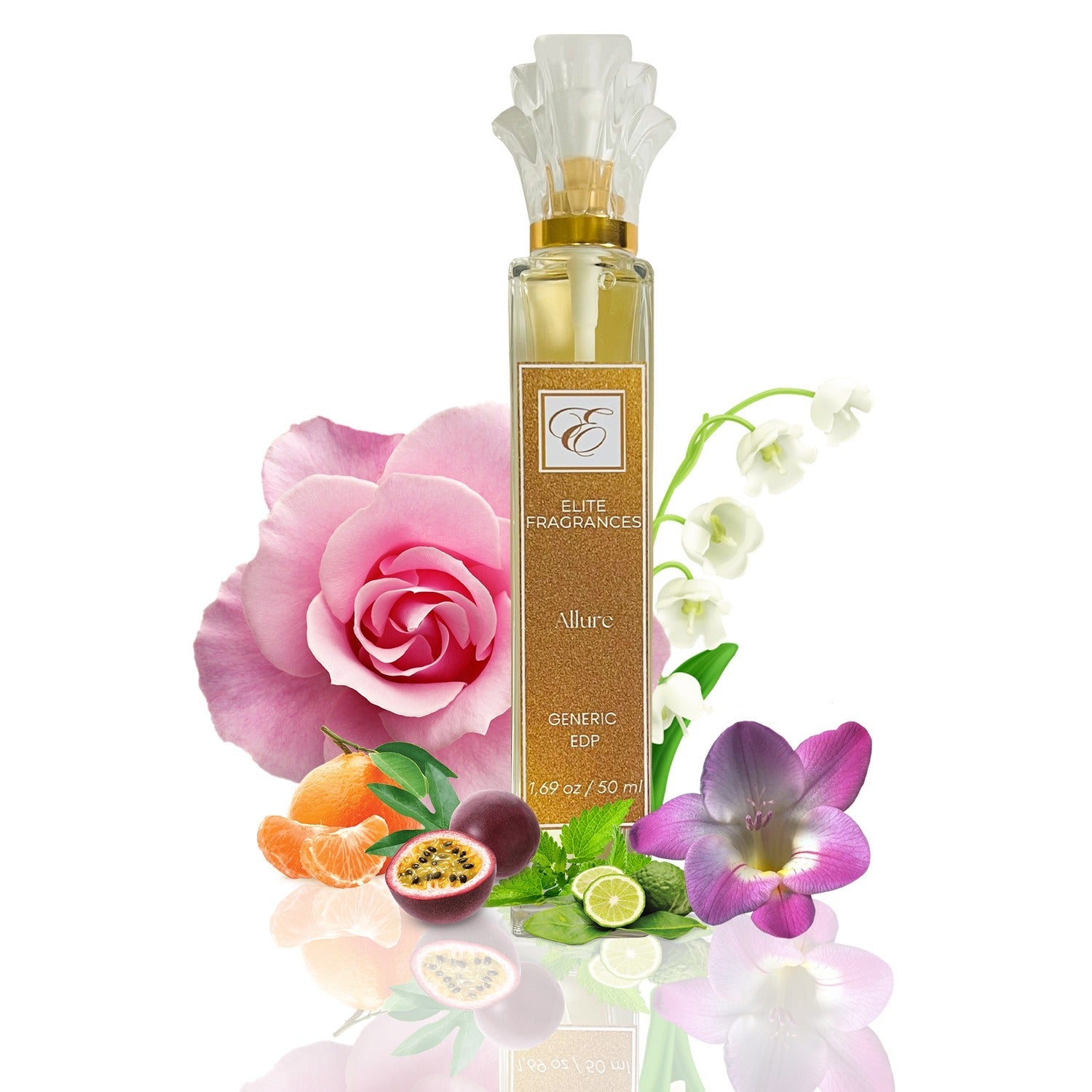 Generic of Allure by Chanel